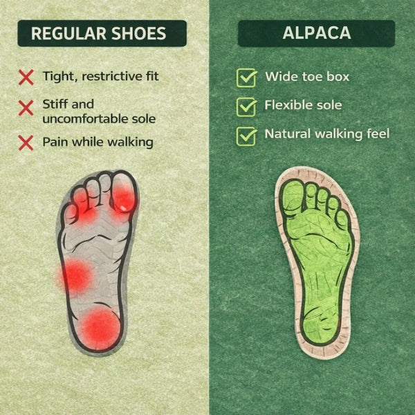 Alpaca - ergonomic & waterproof barefoot shoes