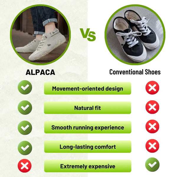 Alpaca - ergonomic & waterproof barefoot shoes