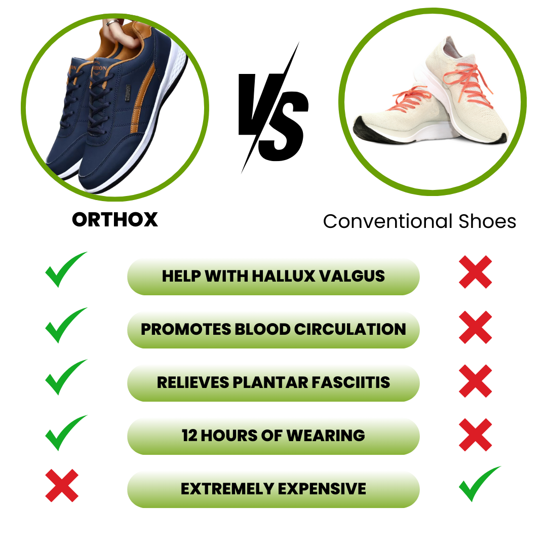 OrthoX™ - Healthy & non-slip orthopaedic shoes (2025) - Limited Edition (Buy One, Get One Free)