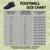 FootWell