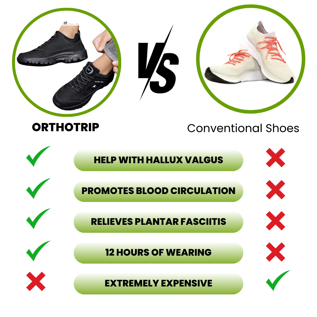 OrthoTrip - ergonomic pain relieving outdoor shoes - Limited Edition (Buy One, Get One Free)