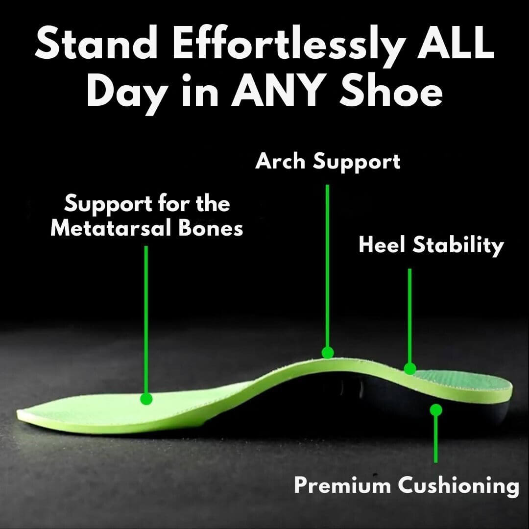 OrthoFit - Ergonomic Pain-Relieving Insoles for All Shoes (2 Pieces for Both Feet)