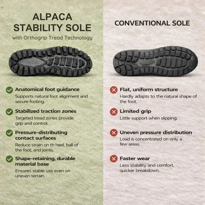 Alpaca - ergonomic & waterproof barefoot shoes