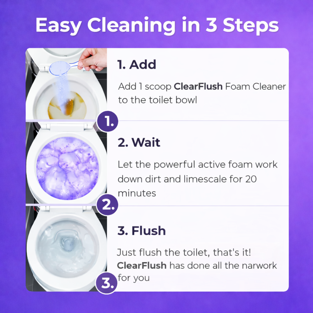 ClearFlush – The Original – Powerful Against Clogs, Limescale & Toilet Grime