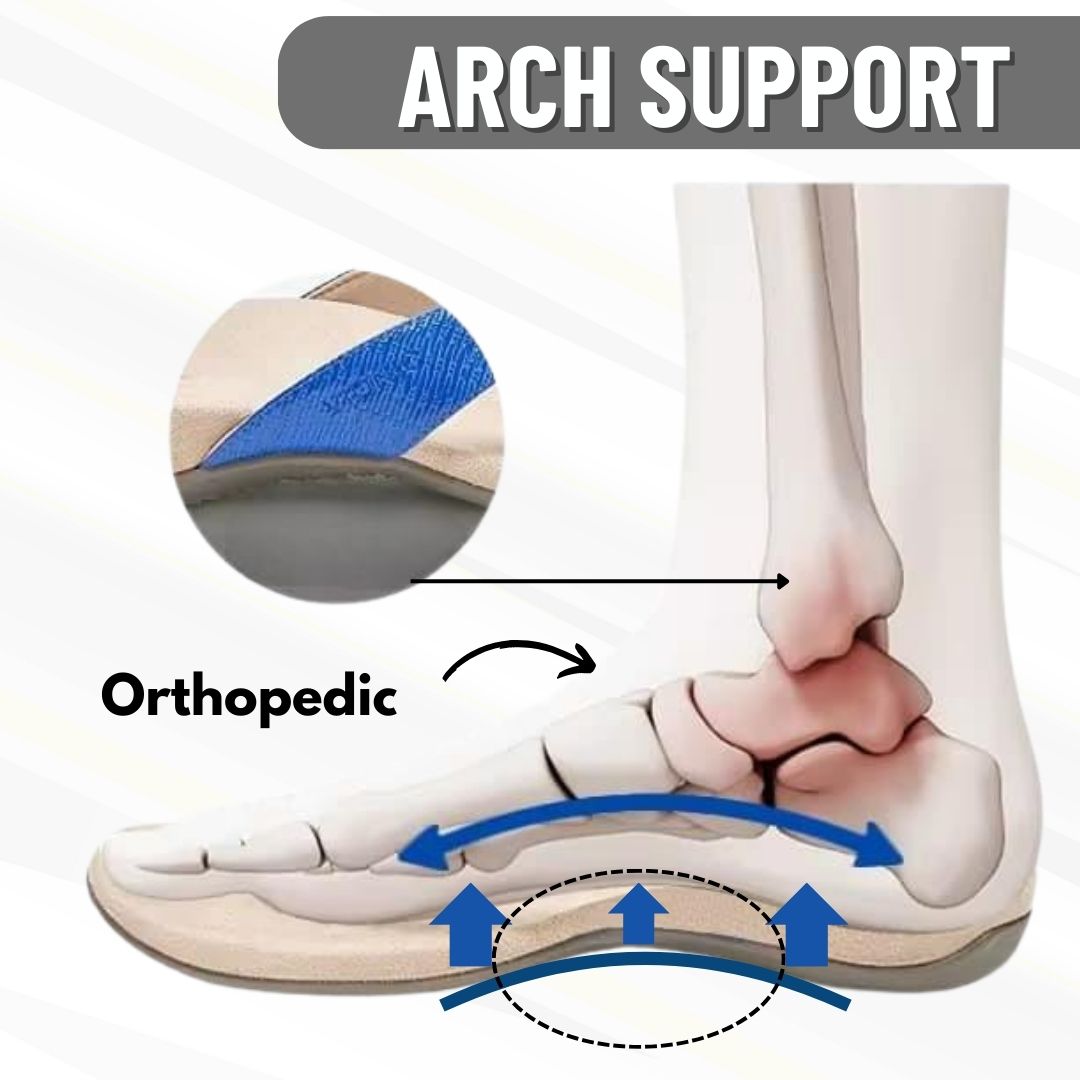 Orthofit™ - orthopedic pain relieving sandals for women - Limited Edition (Buy One, Get One Free)