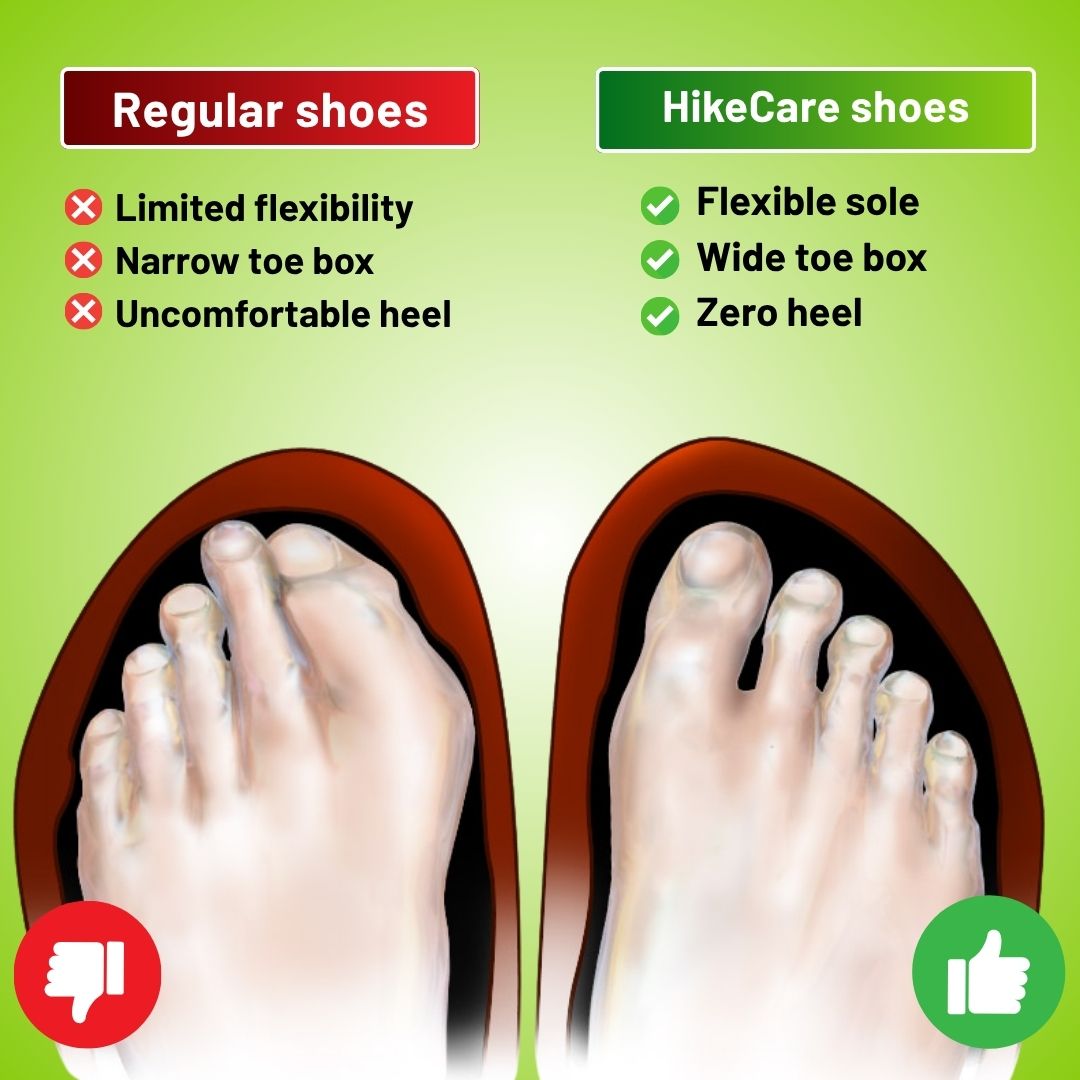 FreeStep - ergonomic, pain relieving & waterproof barefoot shoes - Limited Edition (Buy One, Get One Free)