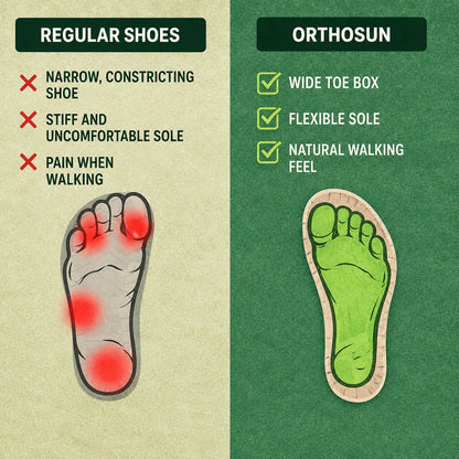 Orthosun UK — Pain-relieving comfort sandals | Non-slip & feather-light